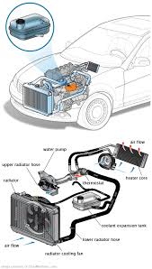 See P337A in engine